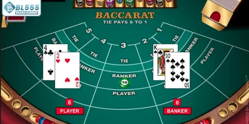 Quản lý vốn chặt chẽ trong từng phiên chơi baccarat